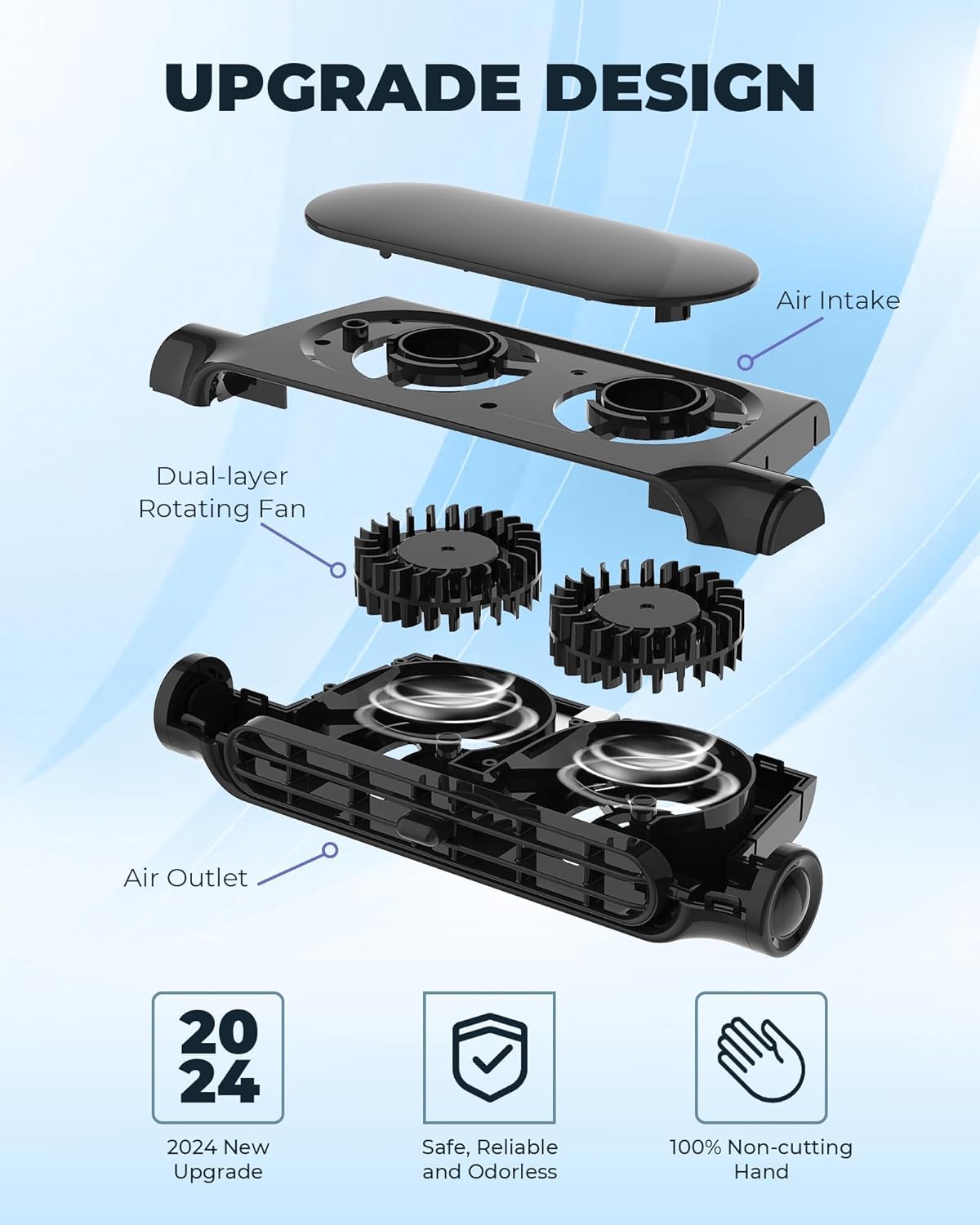 Dione | Ventilador USB para Carro | 3 Velocidades, Suporte Encosto de Cabeça | Conjunto 2 Unidades