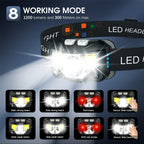 Zinnia | Lanterna Frontal LED Recarregável | Sensor de Movimento, 1200 Lúmens | Pack 2