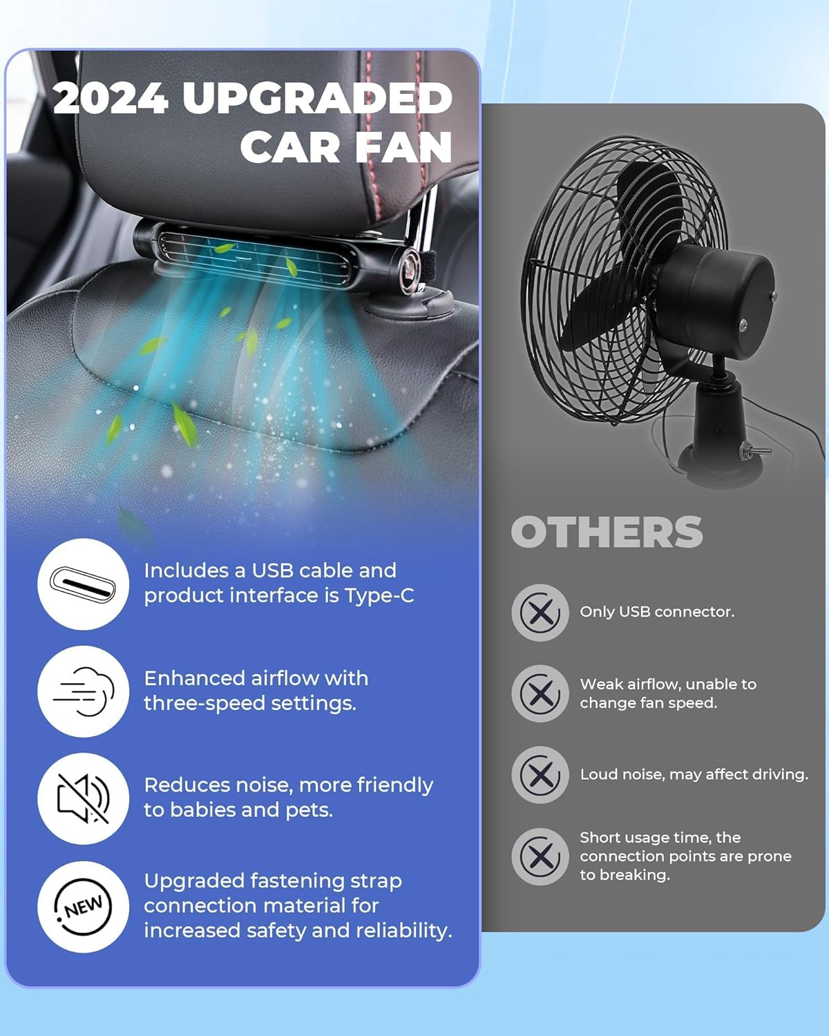 Dione | Ventilador USB para Carro | 3 Velocidades, Suporte Encosto de Cabeça | Conjunto 2 Unidades