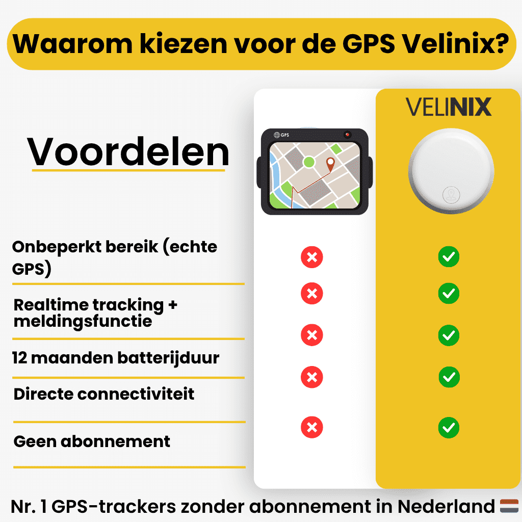 Rastreador GPS para Bicicleta | Localização em Tempo Real, Sem Assinatura | Compacto