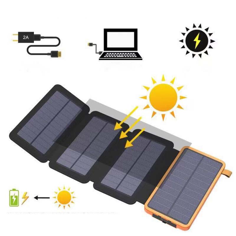 Tessa | Powerbank Solar 25000mAh | Carregamento Rápido, 4 Painéis Solares, USB-C