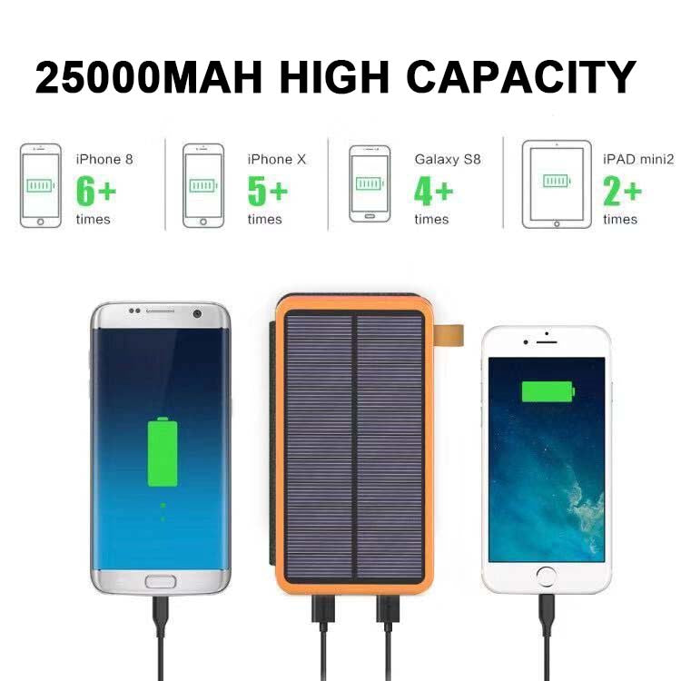 Tessa | Powerbank Solar 25000mAh | Carregamento Rápido, 4 Painéis Solares, USB-C