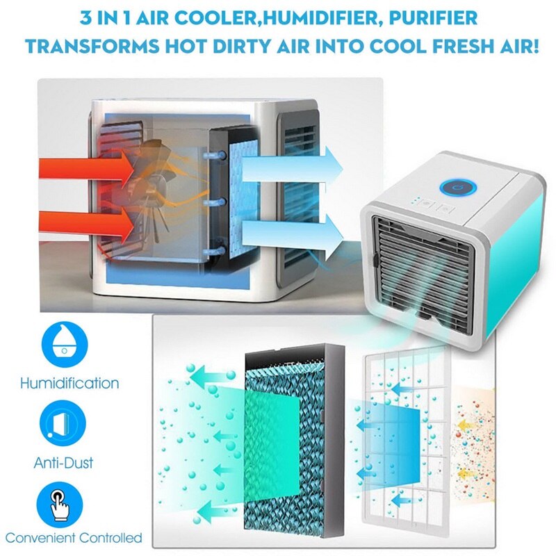 Wynne | Ar Condicionado Portátil 3 em 1 | Refrigerador, Humidificador e Purificador | USB, 500ml