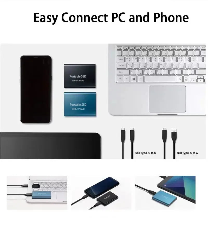 Nora | SSD Externa 128TB | Armazenamento Ultrarrápido, USB 3.1 e USB-C | Compacta e Resistente