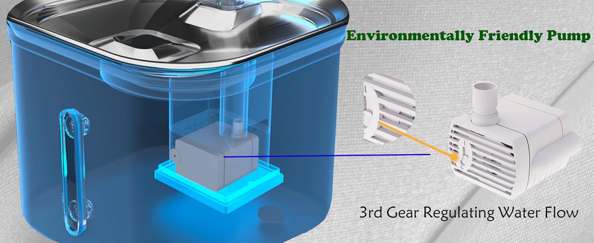 Bebedouro Automático para Gatos Aço Inoxidável
